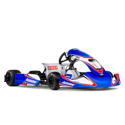 O que é e por que importa