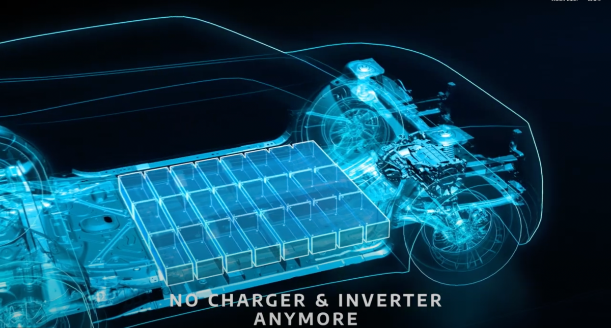 Os futuros EVs do Dodge não precisarão de um carregador, graças à nova tecnologia de bateria radical
