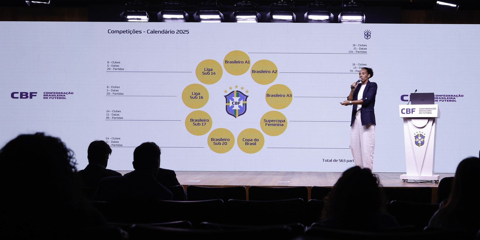 CBF anuncia Calendário do Futebol Feminino para o ano de 2026