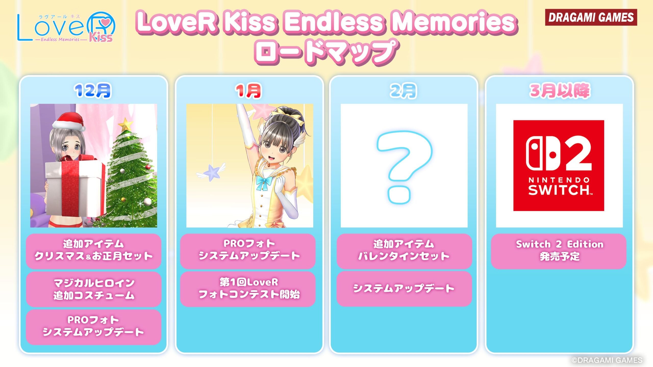 Roteiro pós-lançamento de LoveR Kiss: Endless Memories anunciado