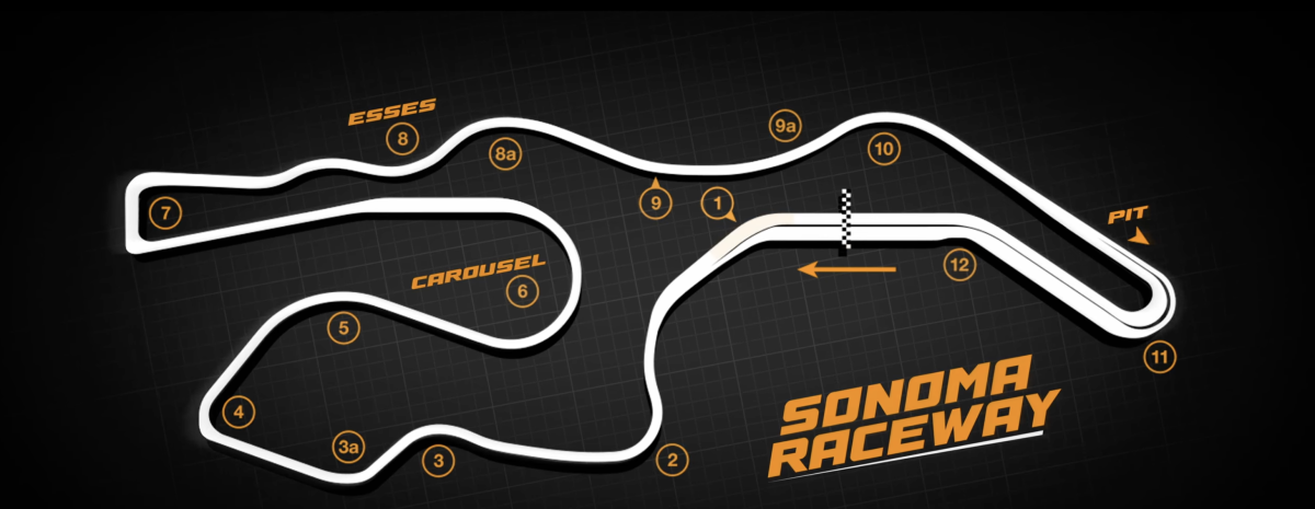 Assista ao Corvette ZR1 vencer o Mustang GTD e o Porsche 911 GT3 RS em Sonoma