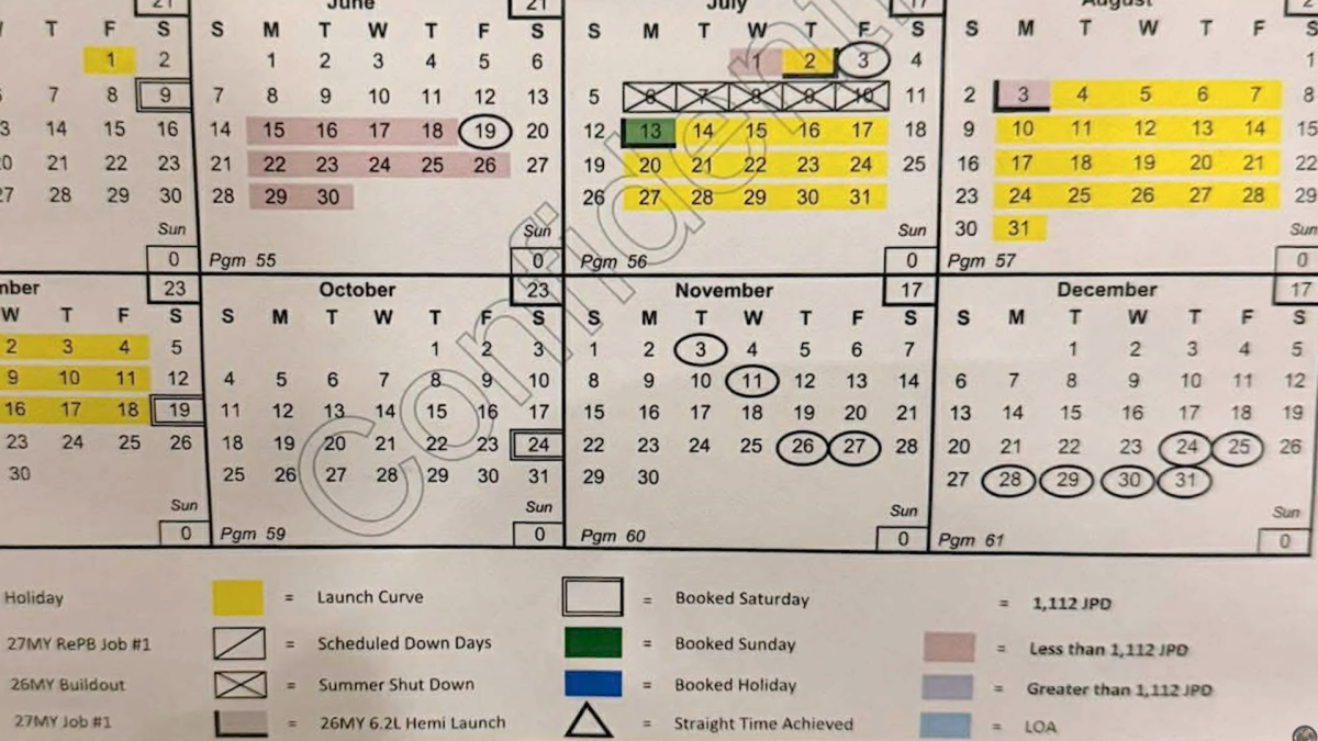 2027 Ram 1500 TRX pode chegar aos revendedores mais cedo do que o esperado