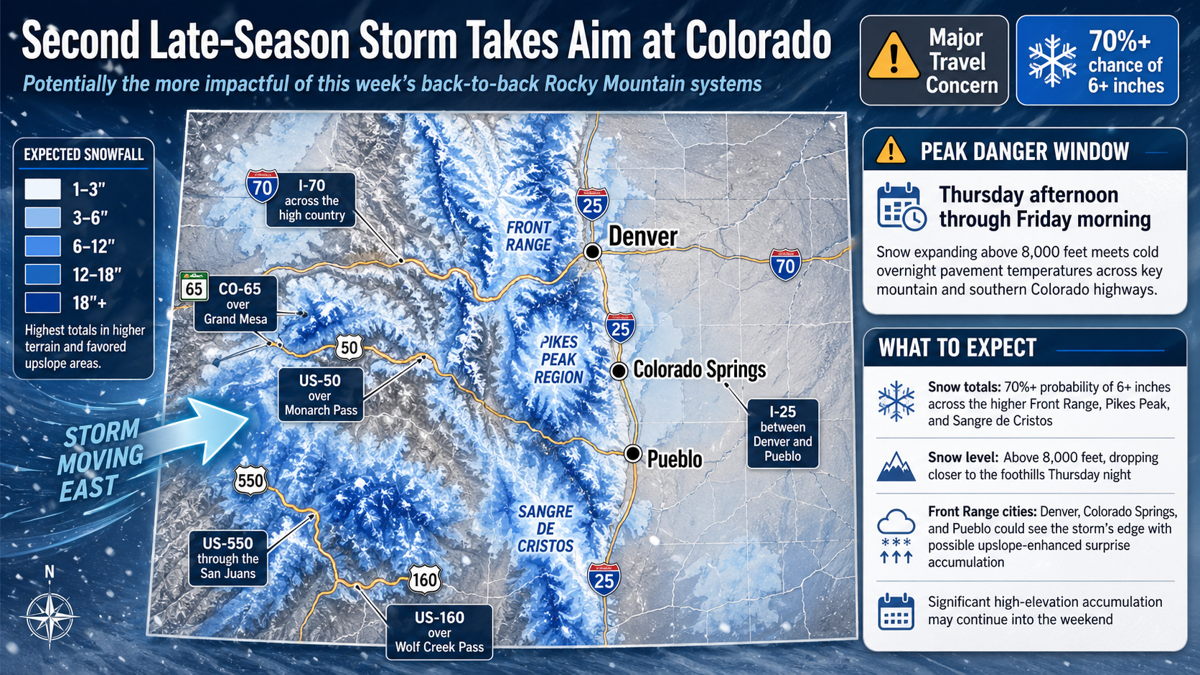 Alerta de tempestade de inverno: mais de 28 centímetros de neve e ventos fortes devem atingir as rodovias do Colorado esta semana