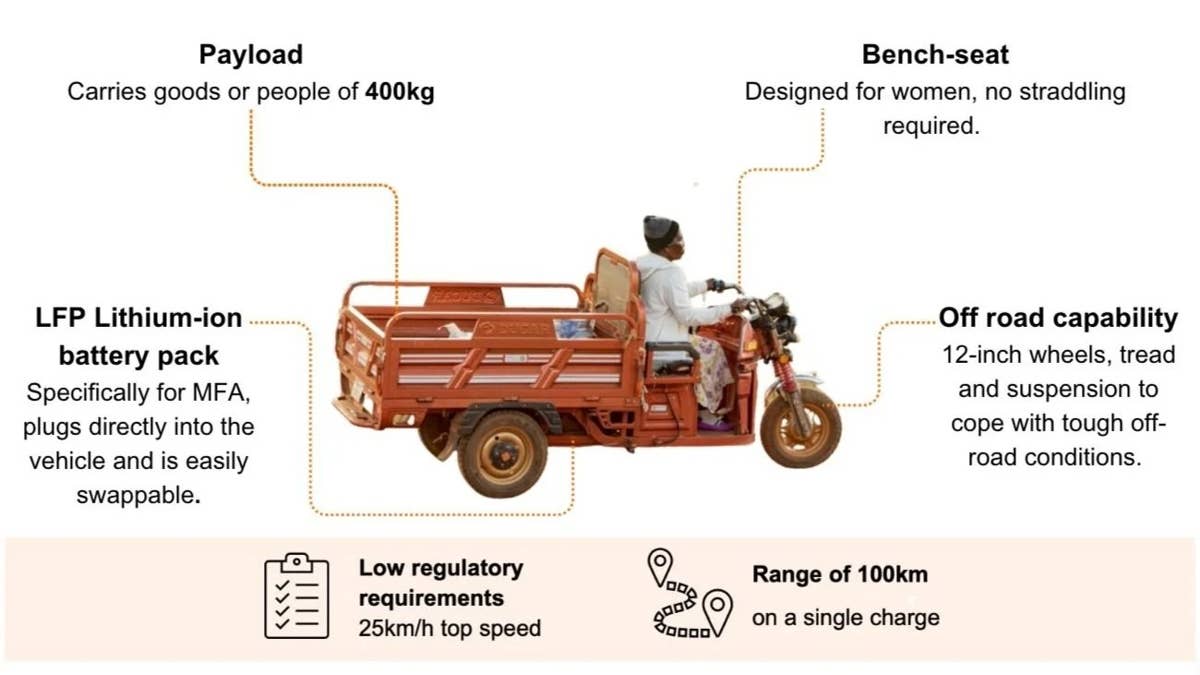 Toyota processada por alegação de que copiou uma startup de triciclo elétrico que já foi financiada