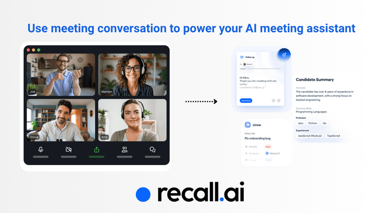 Como construir um assistente de reunião de IA pronto para produção com Recall.ai em 48 horas